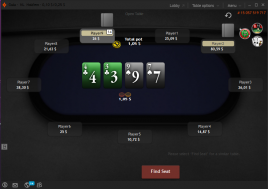 PartyPoker Layout